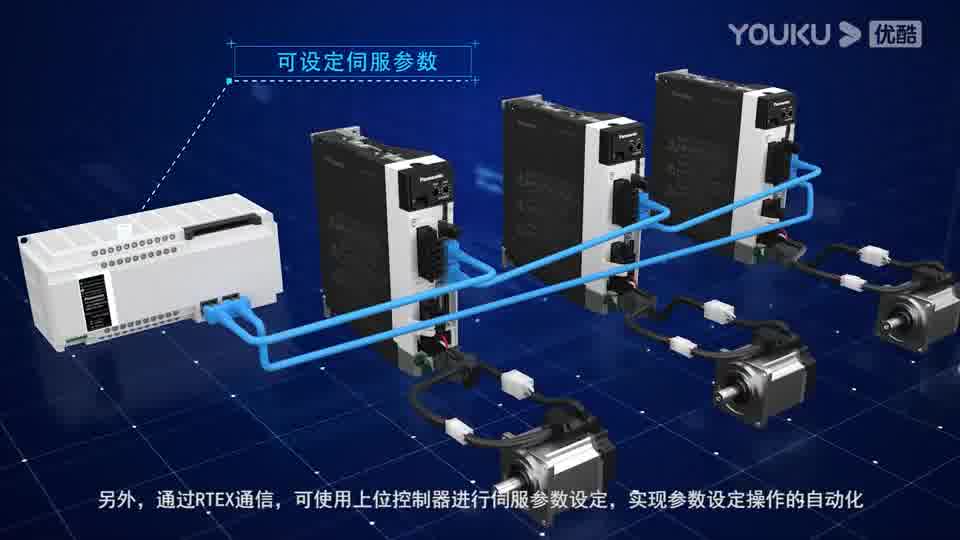 彩神v8手机版超高速RTEX网络型伺服彩神v8官网 MINAS A6N彩神v8注册入口 彩神v8官网介绍